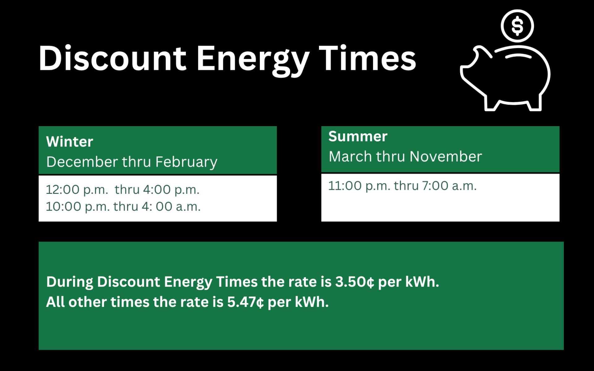 Discount Energy Times -Graphic Update